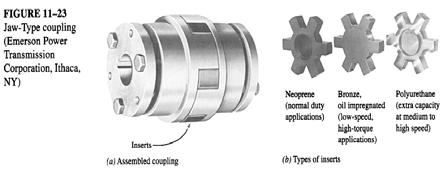 Universal Joints When an application calls for accommodating misalignment between mating shafts that is greater than the 3 degrees typically provided by flexible couplings, a universal joint is used.