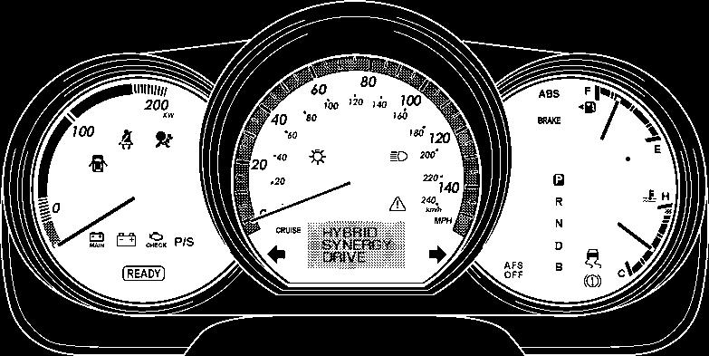 In place of a tachometer, a power meter showing kw output is used.