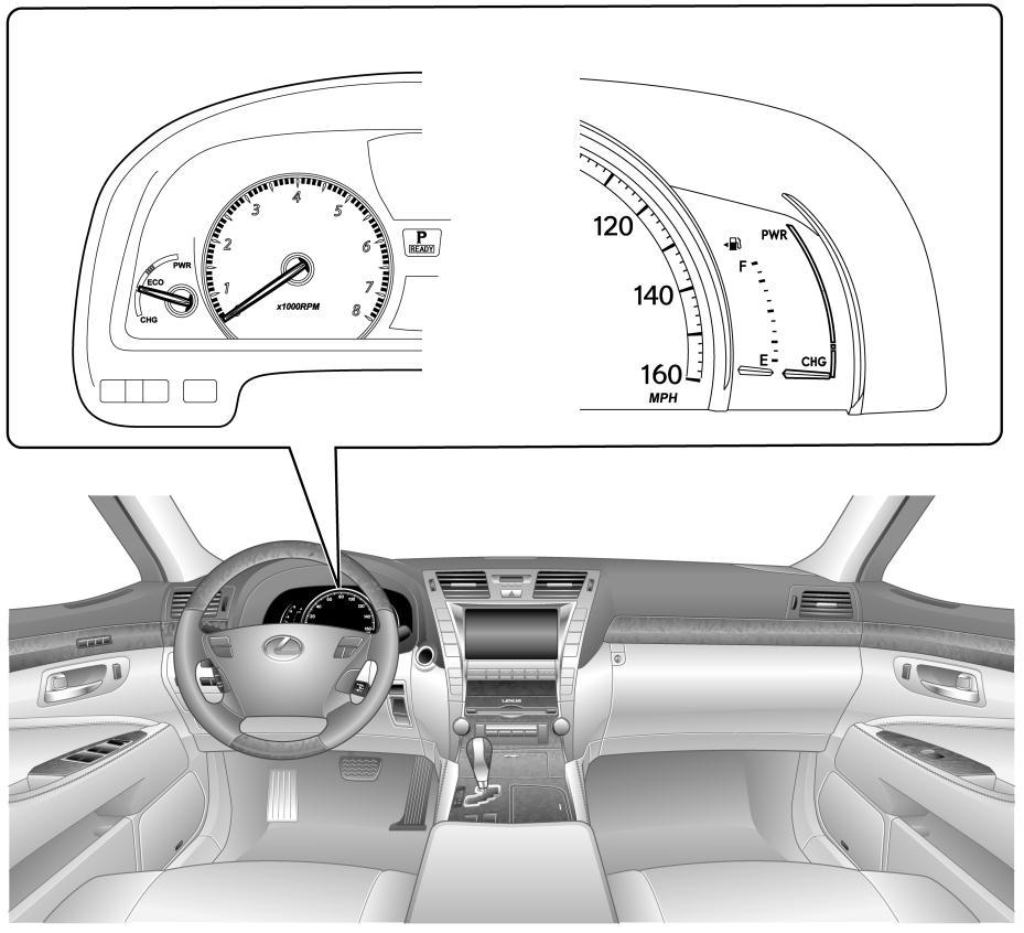 LS 600h/LS 600h L Identification (Continued) Interior The instrument cluster (speedometer, fuel gauge, warning lights) located in the dash behind the steering wheel, is different than the one on the