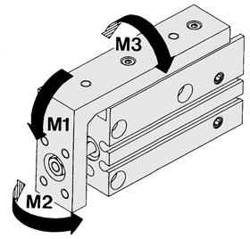 Auto switch can be mounted Vertical mounting (Body tapped) 3 in parallel