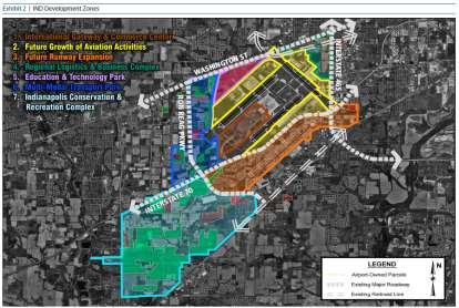 Example of Airport Area Planning Development Zones Tie to Key Regional Transportation Corridors Prioritize Preserves for
