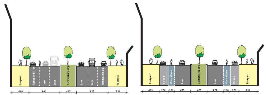 Example of comprehensive measures redesigning road space Example Prinzenallee