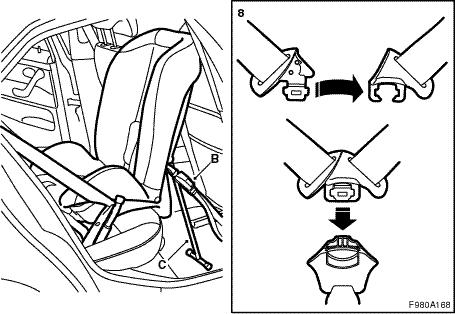 12 798 998 9 7 Secure the child seat with the anchoring straps (B) and pull them tight so that the child seat is stable.