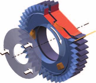 How it works: Both spur gear parts are pushed axially together via the force exerted by a diaphragm