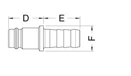 I1000 Series European Profile FLUID TRANSFER Figure 1 Figure 2 Figure 3 Sockets (Female) Part Body Port Thread or Dimensions Number Size Size Hose Diam.* Type Fig.