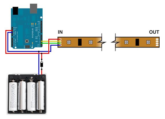 Powering the Microcontroller The Arduino (or other 5 Volt microcontroller) can be powered off the same supply as the LED strip, by splitting the power leads (after the diode, if used) and connecting