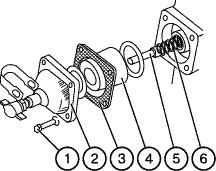 Belarus 80.1/80.2/82.1/82.2/82Р Operation and Service Manual 7.6.15. THE PNEUMATIC SYSTEM IF TRAILER BRAKE DRIVE 1.