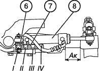 Section 6. Operating and Adjusting Regulations 43 Procedure to Adjust Front Wheeltrack 1. Pull the parking brake fully up. Put blocks at the front and rear of the rear wheels. 2.
