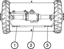 length of the steering rod (see Fig. 18d). 1. Set the required inflation pressure in tyres (refer to instructions under 6.9.3). 2. Run the tractor straight forward at least 3 m and stop.