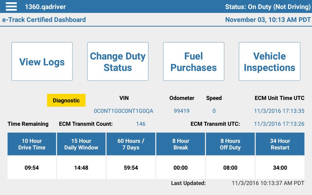 e-track Certified Dashboard 3.