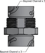 2 mm Design: Black plastic Bayonet locking per IEC 61076-3-106