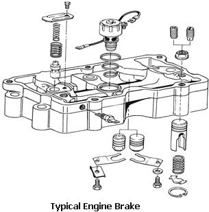 NT855 Engine Brake Engine C.P.L. Numbers Turbo Lash Kit Contents Recess Depth Big Cam 222, 233, 322, 323, 353, 354, 433, 47, Single Entry FP-380677 FP-30457 0.008"-0.