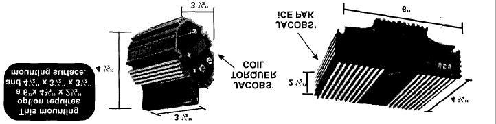 FIGURE 1: ice PAK AND TORQUER COIL II BASIC MOUNTING INSTRUCTIONS FOR THE ice PAK AND TORQUER COIL NOTE: IT IS ADVISABLE TO MOUNT THE ice PAK IN SUCH A WAY THAT THE DIAGNOSTIC LEDs WILL BE VISIBLE