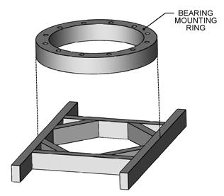 mounting plate rigidity, reducing load distribution around bolt pattern and bearing.