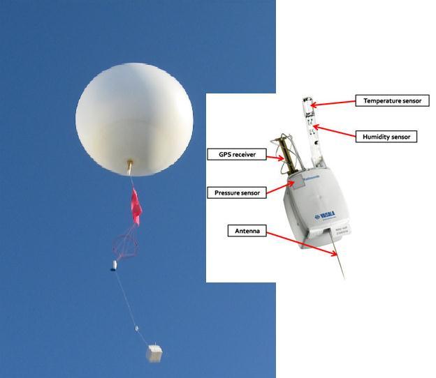 2.5 Radiosondažne meritve Radiosonda (sliki 9 in 10) je meteorološki inštrument za merjenje različnih meteoroloških veličin v zračnem stolpcu.