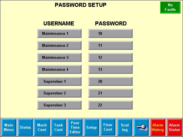 Component Identification Password Setup Screen This screen is accessible from the Setup screen but only when logged in as one of the Supervisor usernames. UA UB FIG.