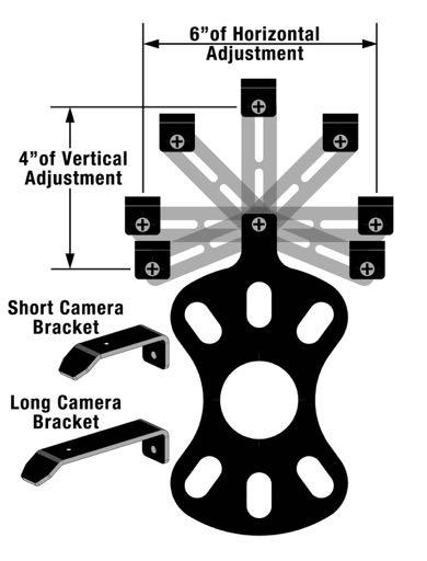 Step 3: Adjust Camera head to fit your specific wheel.