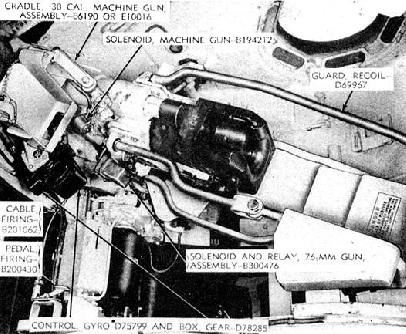 This is a TM image of the 76mm Gun M1A2 in its M62 Mount, illustrating some of the differences between this and the earlier 75mm setup.