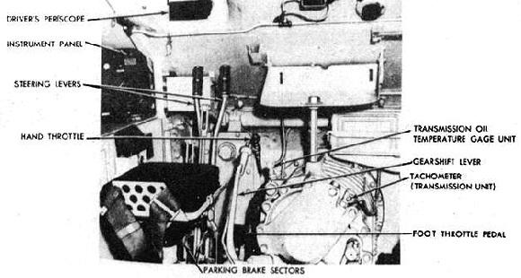 In typical American fashion, the gunner sat on the right side of the turret with the commander behind him, the loader occupied the left side of the turret.