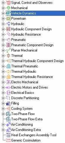 component : AMESim Philosophy Chassis model & Component Sources & Sensor 3D
