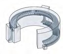 required construction space of twisterchain -guide trough system AR R 100 125 150 175 200 250 300 400 series W 2 rotation angle 400 TC32/TC42 90 90 90 90 90 90 90 90 500 TC32/TC42 90 90 90 90 90 90
