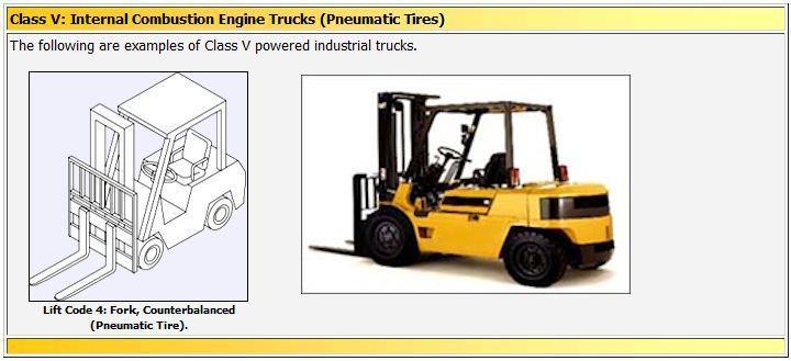 Class V Internal Combustion Engine Trucks (Pneumatic Tires) Class V trucks are the most common type of forklifts for inside or outside use in warehouses and other areas.