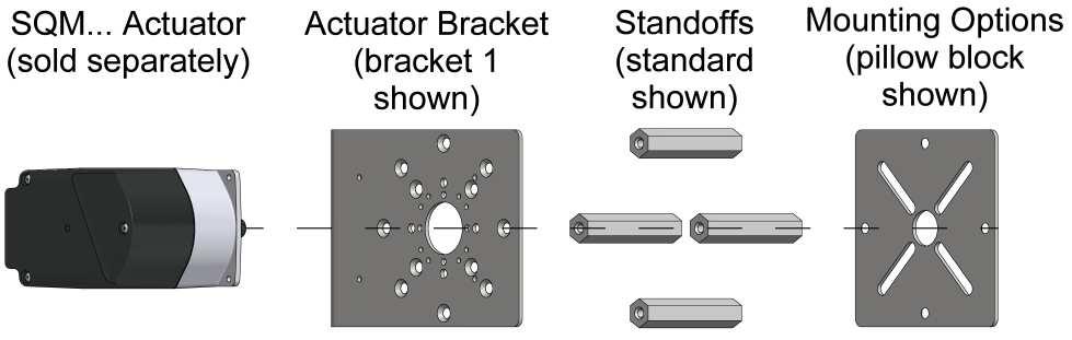 Technical Instructions BRx Series Brackets Product Part Numbers For bracket assembly part number identification only.
