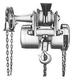 capacities from 1 1/2 to 6 tons Standard hand chain drop 2 feet less than lift (example: 8 foot lift hoist has 6 foot hand chain drop) Chain containers, zinc-plated load and hand chain, aluminum