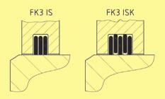 FK5/FK5-HFL (Einfach-Lamellen-Dichtungsringe und