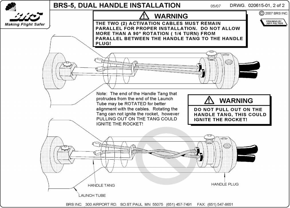 Note: BRS-6 Dual Handle installation identical to BRS-5 illustration as shown. BRS Doc.