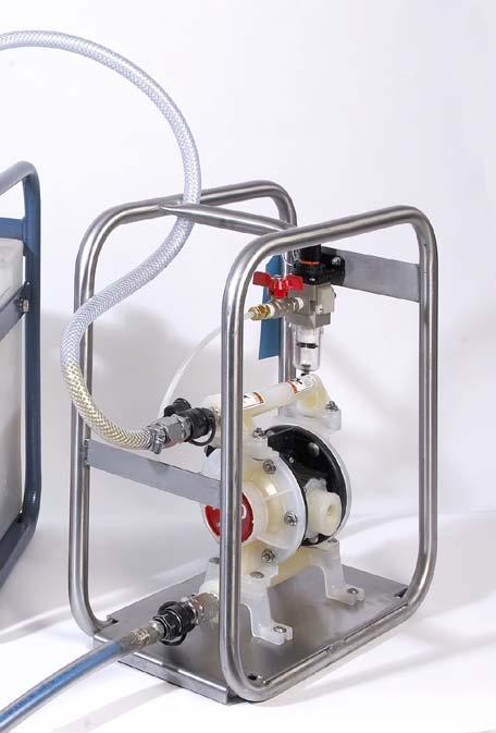 The Twin-C pump stands up to harsh environments with