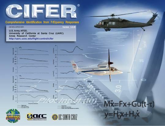 6 UH-6M Upgrade Risk Reduction Objective: Accelerate UH-6M