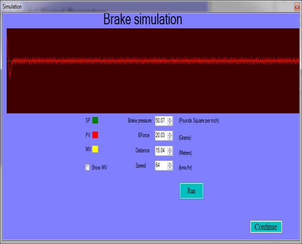 brake By Wire System was developed for the purposes of driving safety and comfort. It reduces the stopping distance. Fig 5.