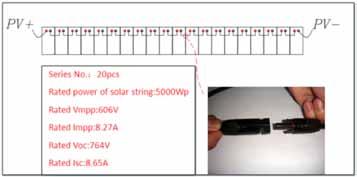 4.2 Solar string connection Normally, the output voltage of a single module is about dozens V, but the normal working voltage of the inverter reaches several hundred V, so if we want the inverter