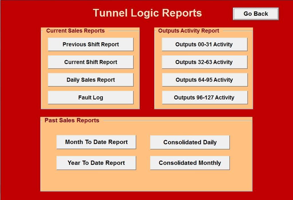 CHAPTER 8 : Tunnel Logic Reports Figure 8-1 Current Sales Reports Previous Shift Report: Total sales for previous shift. Current Shift Report: Total sales for current shift.