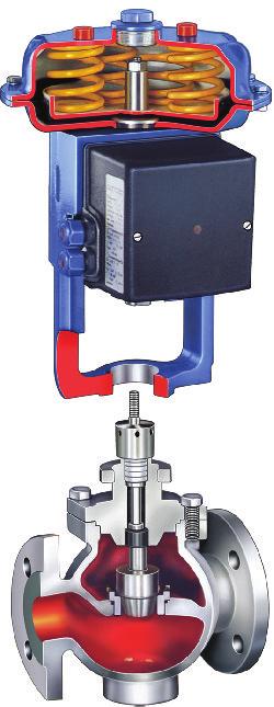 Maximum technology, minimum maintenance Forbes Marshall control valves and actuators are designed to cater to a variety of industrial control applications like steam, liquids and gases.