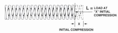 Step 4 Estimate total initial spring load L required for all springs when springs are compressed X inches or millimeters.