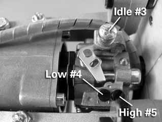 Choke Control (the choke control should be used when the engine is cold) 2. Throttle 3. Idle Adjustment Screw (adjust the idle speed) 4.