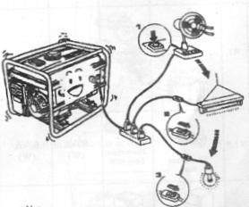 When two or more loads are to be connected to the generator,they shall be connected from the one requiring larger current to that requiring a small one.