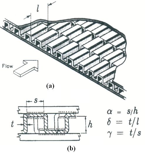 Figure 6.3: One half of the exhaust gas heat exchanger. Figure 6.