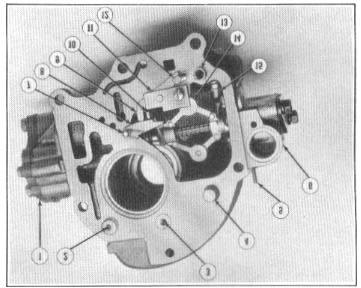 Shift the selector control shaft lever into the Park position (furthest forward position): this will ho 1 d the mainshaft from turning when removing the universal joint companion flange nut.