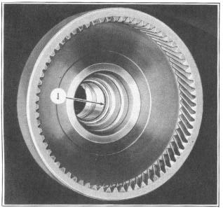 66 AUTOMATIC TRANSMISSION 26. Remove the inner "O" ring seal (1), Figure 112, from the inside bore of the rear ring gear. A scratch aw1 will greatly facilitate the removal of the seal.