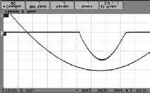 consistently even the output waveform is distorted when generated by an engine generator.