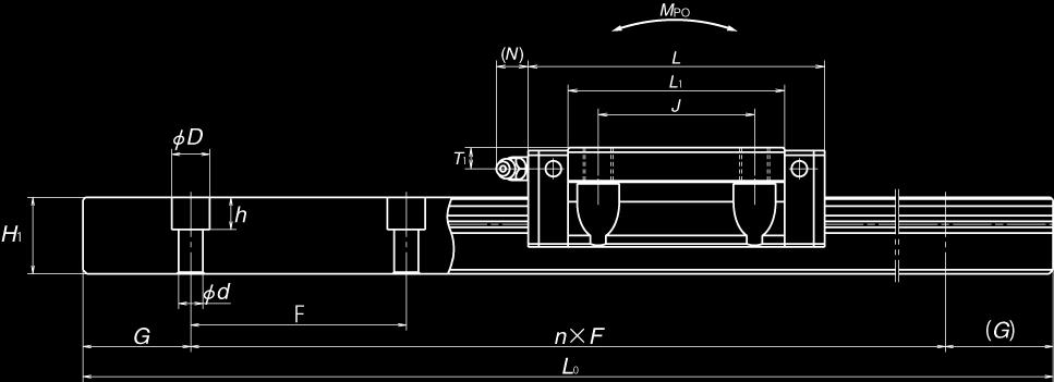 length Dynamic tatic tatic moment (N m) Rail bolt hole M PO M YO F d D h (reference) ( (kg/m) 0max ) for stainless [km] C (N) [100km] C 100 (N) C 0 (N) M RO (One slide) (Two slides) (One slide) (Two