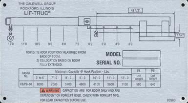 Quality & Engineering All Lif-Truc Attachments Conform to OSHA Standards. OSHA 1910.