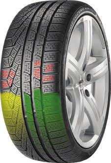 SAFETY IN WET AND DRY CONDITIONS Longitudinal external grooves reduce aquaplaning while