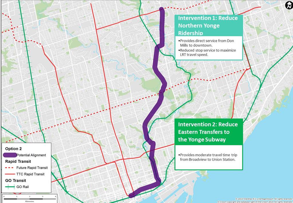 Option 2: Surface LRT 6.10 The surface LRT option aims to use both strategic interventions 1 and 2 to relieve crowding on the subway, while providing new travel opportunities to north eastern Toronto.