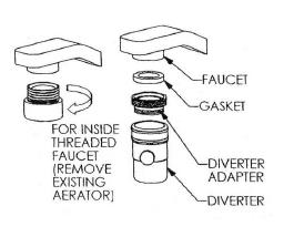 *Keep the system out of direct sunlight. 3. Unscrew your existing faucet aerator head and replace it with the included Diverter Valve (see diagram below), hand tighten.