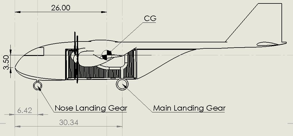 Figure 12: Position of CG and landing gears. All dimensions are in ft. With a simple geometrical calculation using these distances it was determined that nose and main landing gears carry 19102.0 lb.
