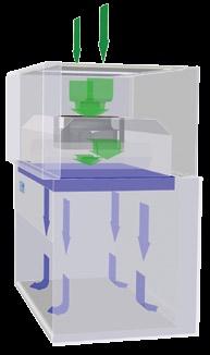 Air is forced evenly through a ULPA filter resulting in a stream of clean, vertical, laminar air within the main chamber with a velocity of 0.